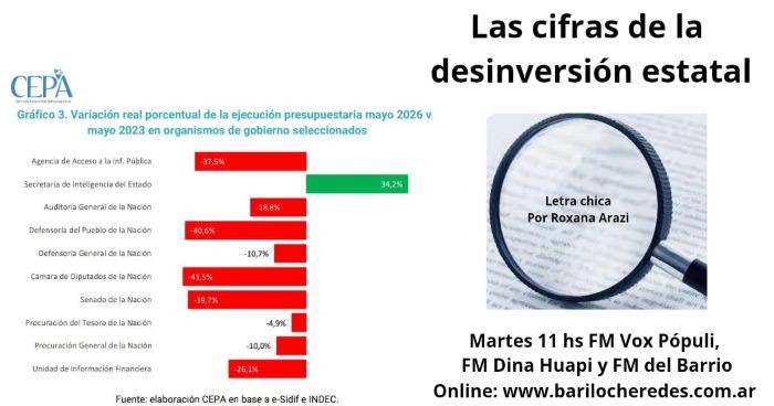 Para la "casta" todo. Para el pueblo, un estado que se retira.