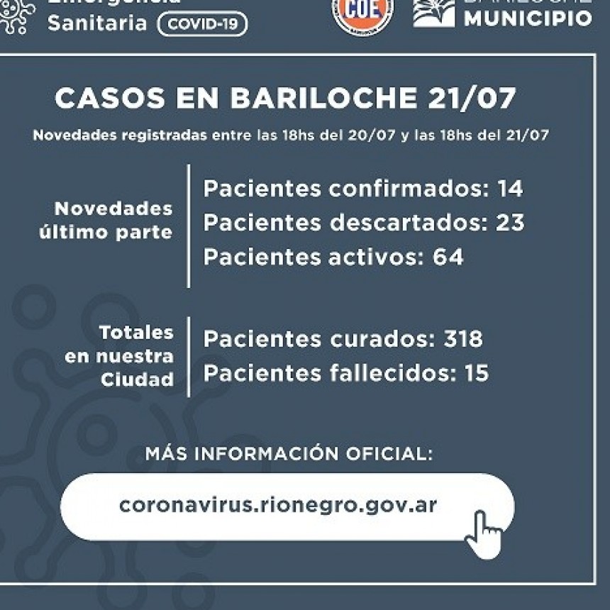 Cerro Catedral para 7500 residentes
