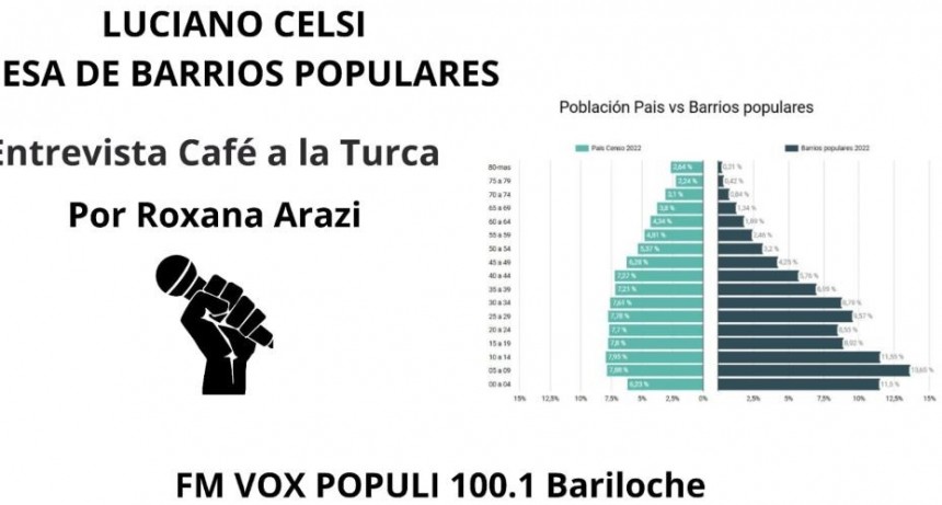 Desigualdades que matan